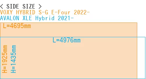 #VOXY HYBRID S-G E-Four 2022- + AVALON XLE Hybrid 2021-
